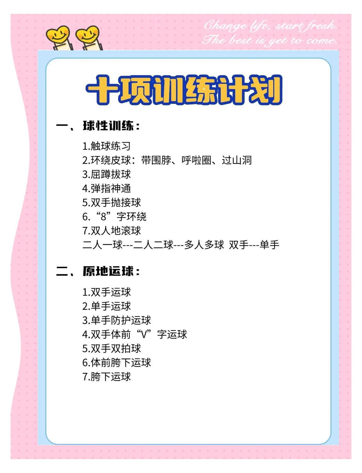 如何利用规矩增强篮球运动员的自律性