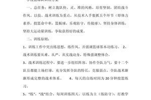 大学篮球系队训练计划