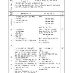 初中篮球基础训练内容